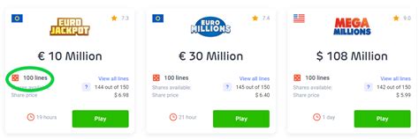Lotto Agent Syndicates Review .